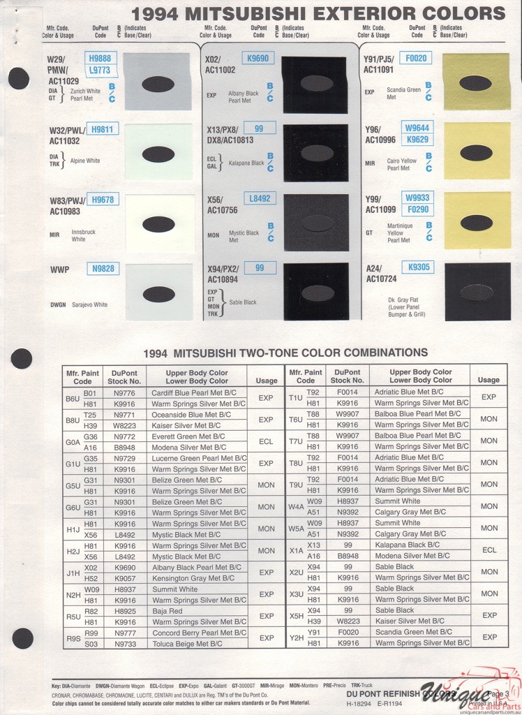 1994 Mitsubishi Paint Charts DuPont 3